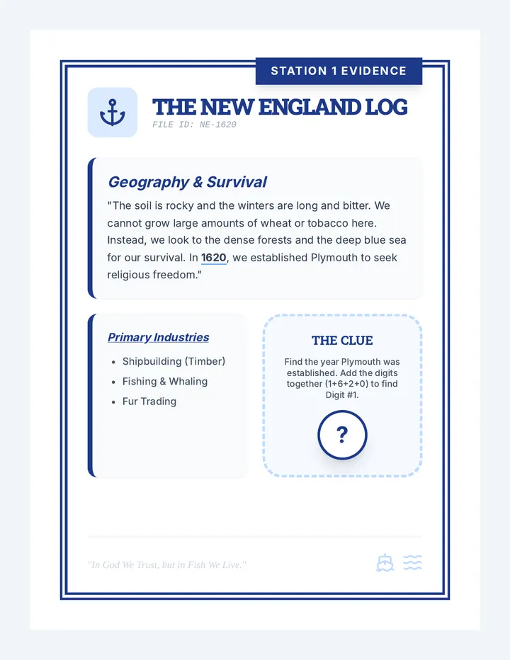 Evidence Station Cards