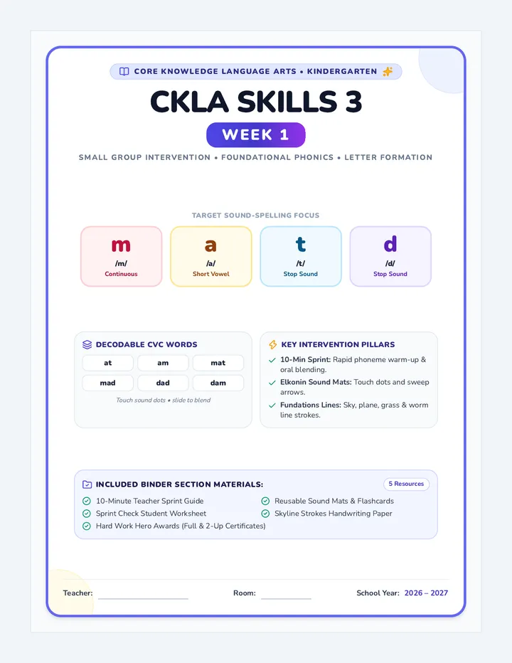 Skills Sprint Binder Cover