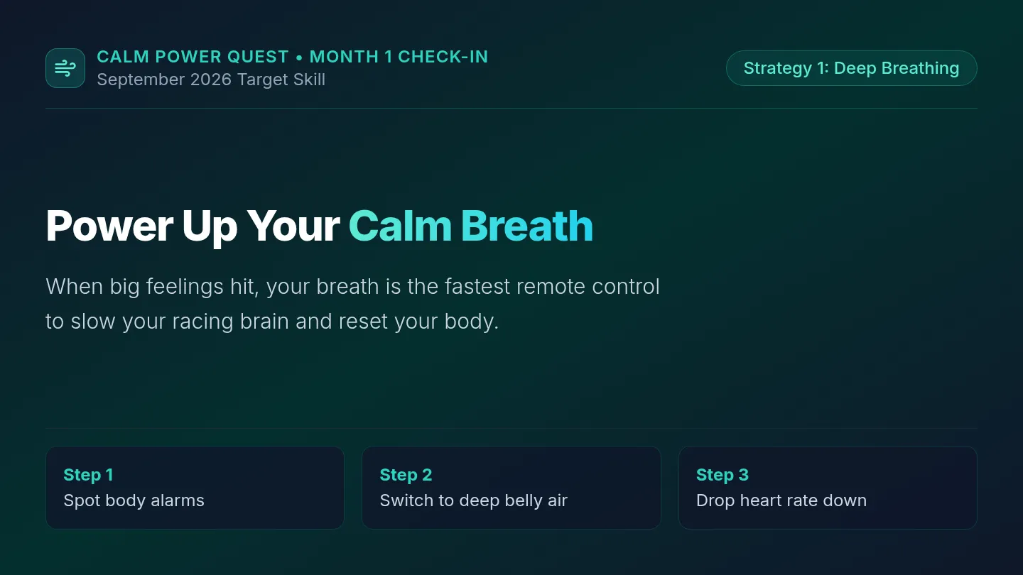 Breathe Power Slides