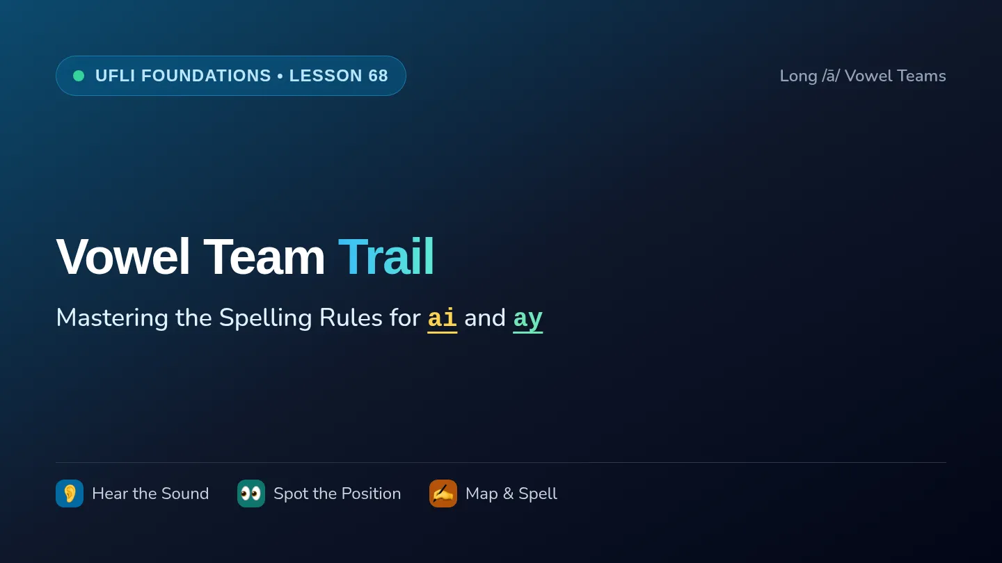 Vowel Trail Classroom Slides