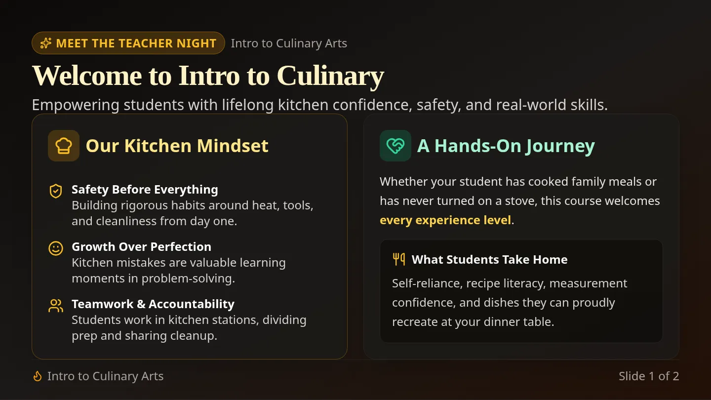 Kitchen Kickoff Slides