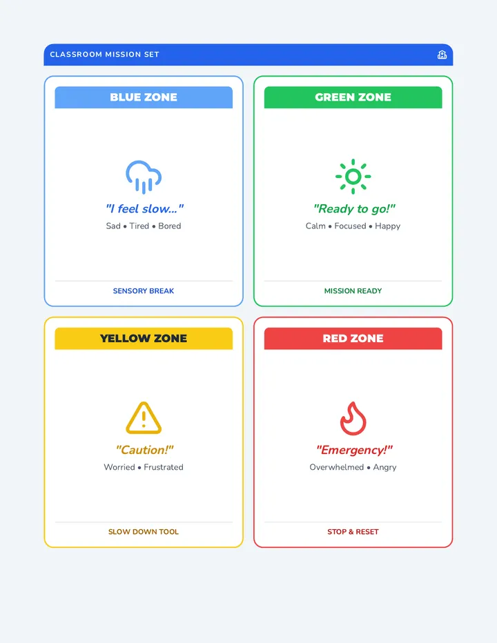 Power Up Cards
