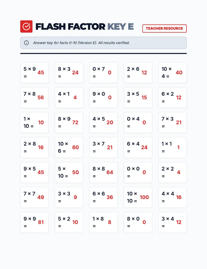 Flash Factor Answer Key E