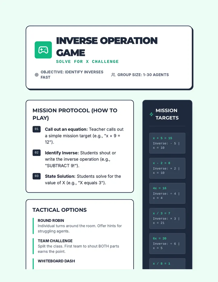 Inverse Operation Game