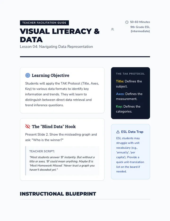 Visual Literacy Guide