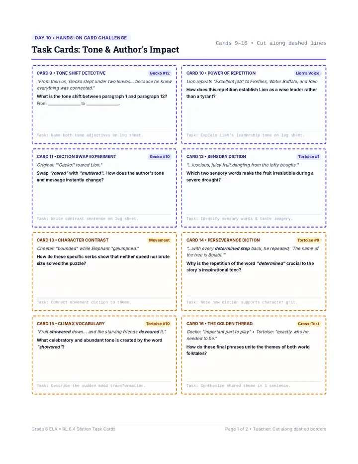 Tone Impact Task Cards