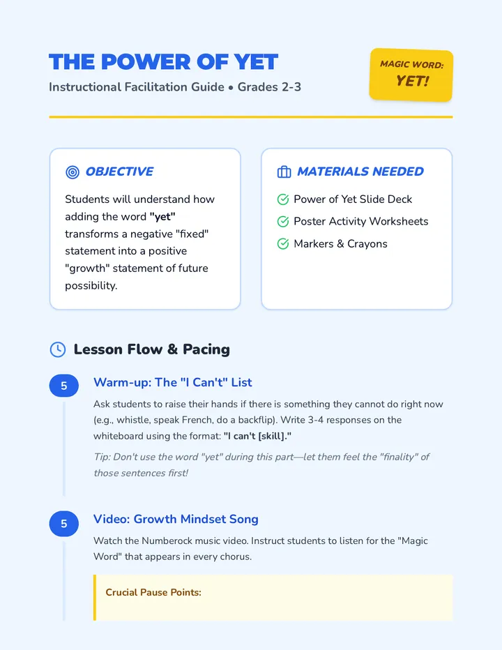 Power of Yet Teacher Guide