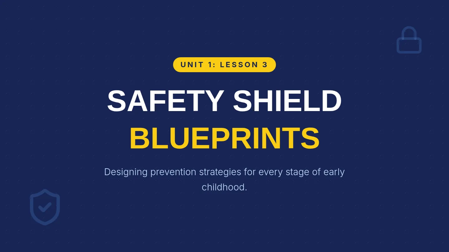 Safety Shield Slides