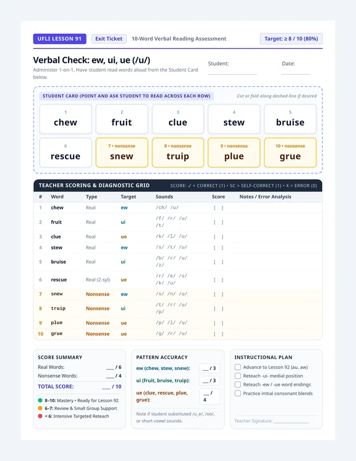 Verbal Check Exit Ticket