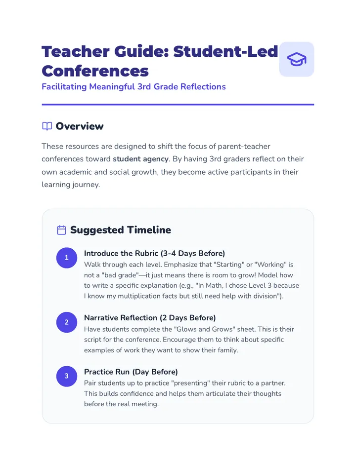 Conference Facilitation Guide