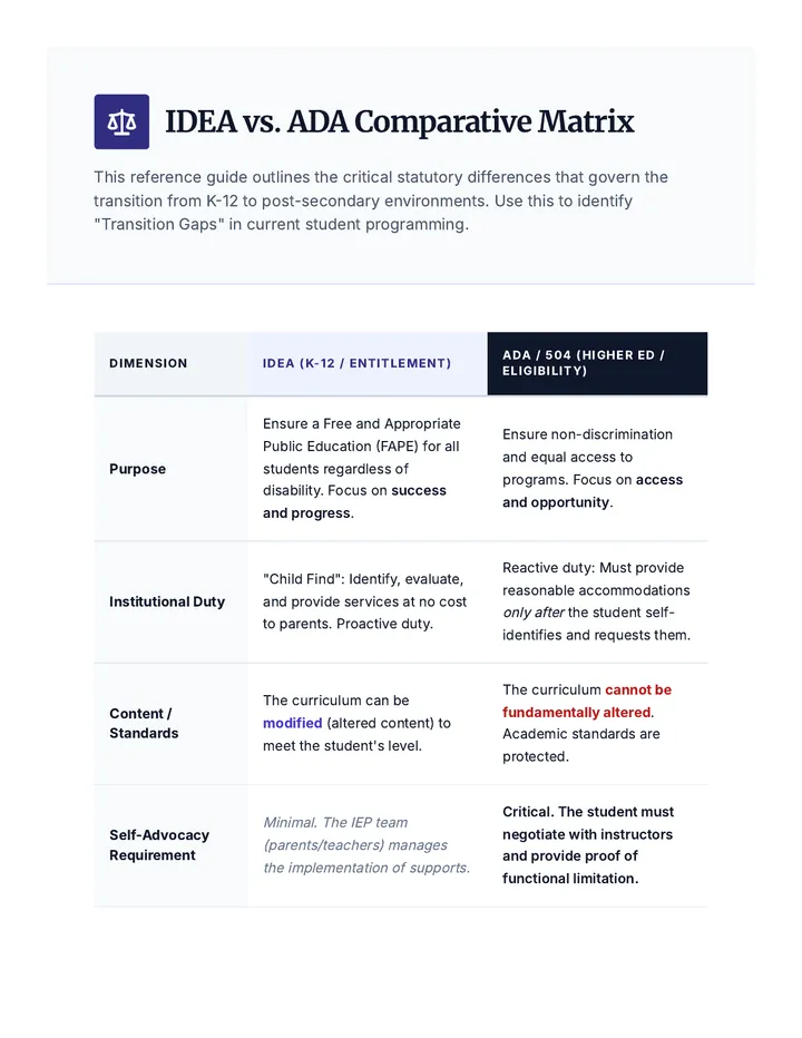 Comparative Legal Matrix Handout