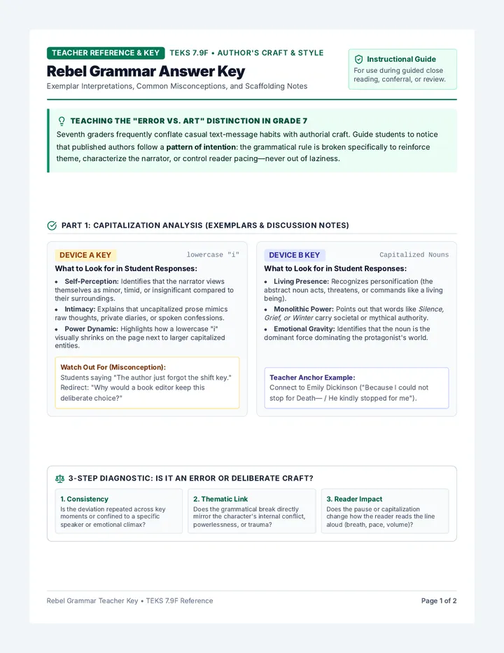 Rebel Grammar Answer Key