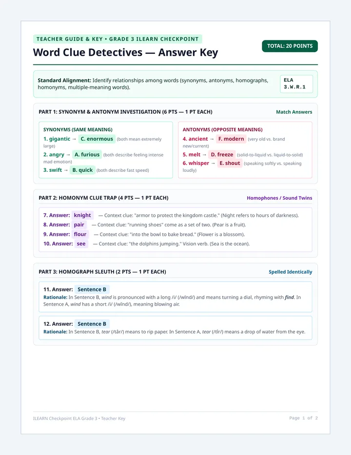 Word Clue Answer Key