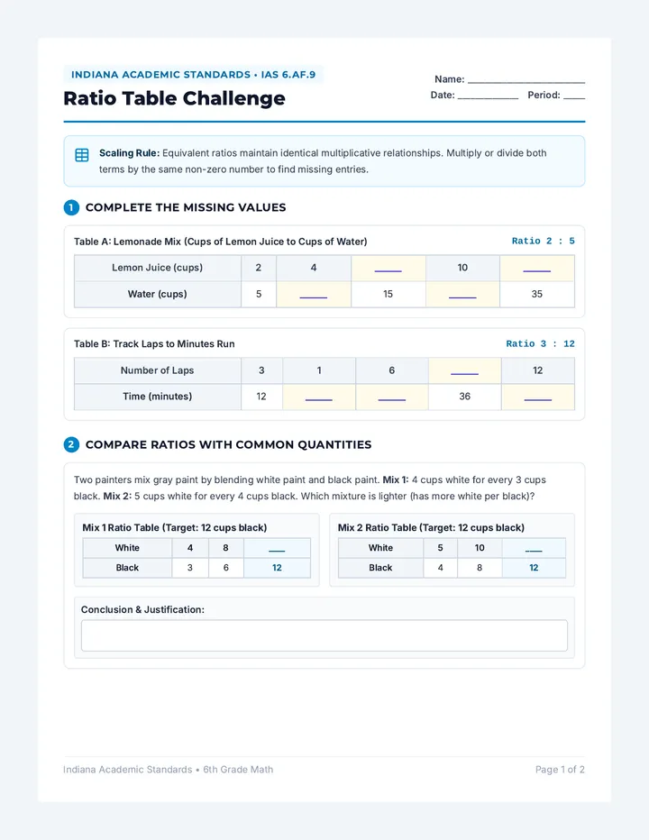 Ratio Table Challenge Worksheet