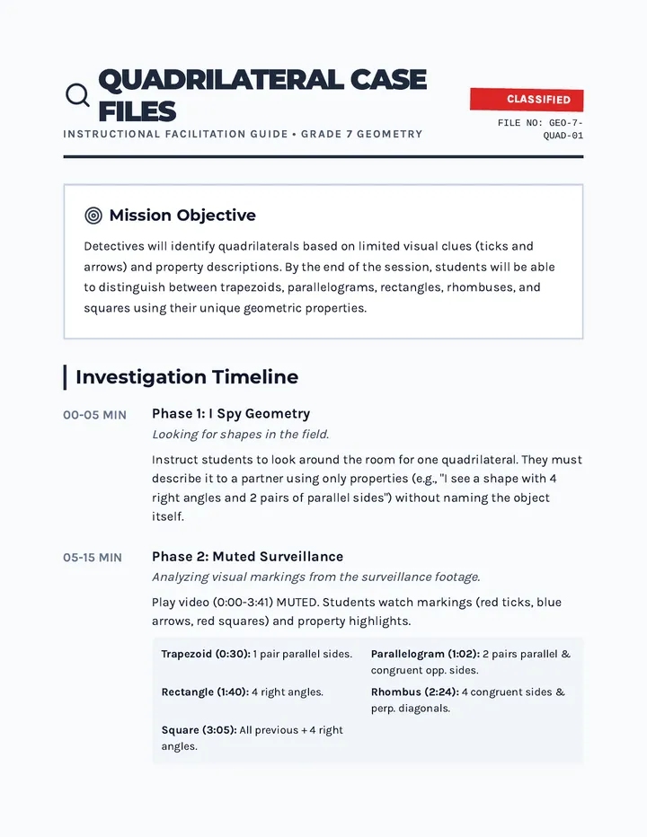 Quadrilateral Detectives Teacher Guide