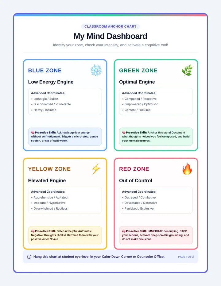 Calm Corner Coping Cards