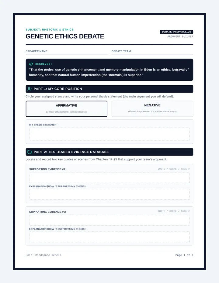 Genetic Debate Organizer