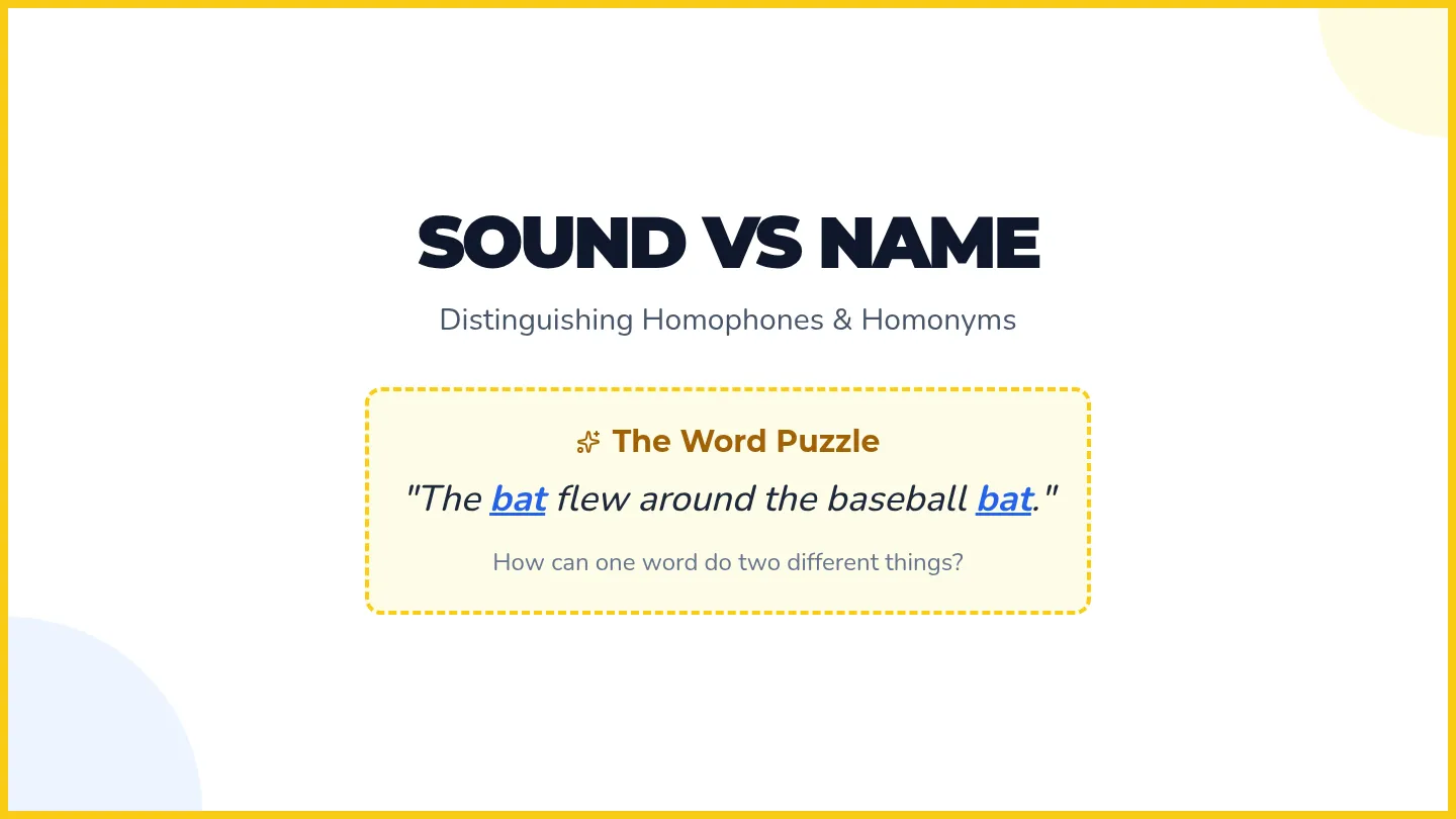 Sound vs Name Slides