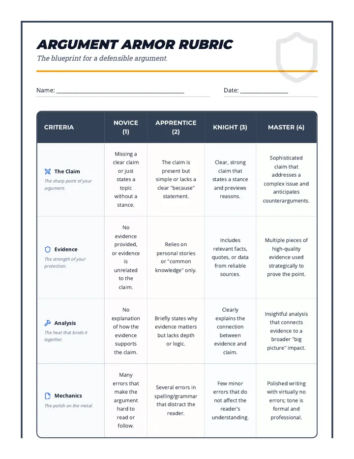Argument Armor Rubric