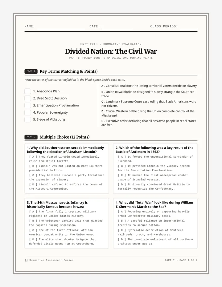 Civil War Unit Assessment