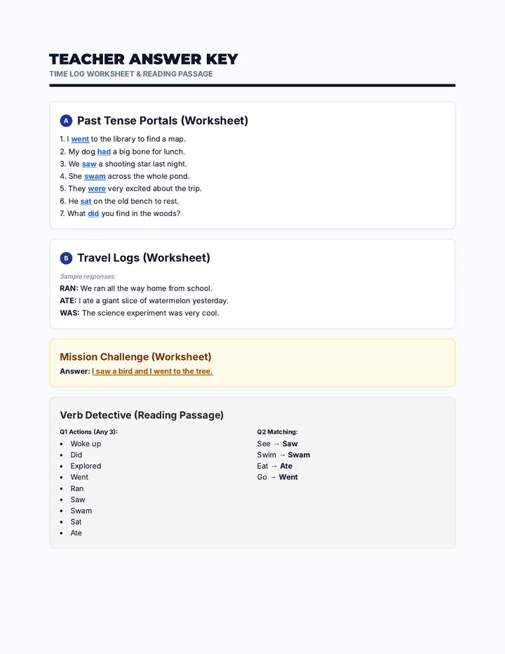 Time Log Answer Key