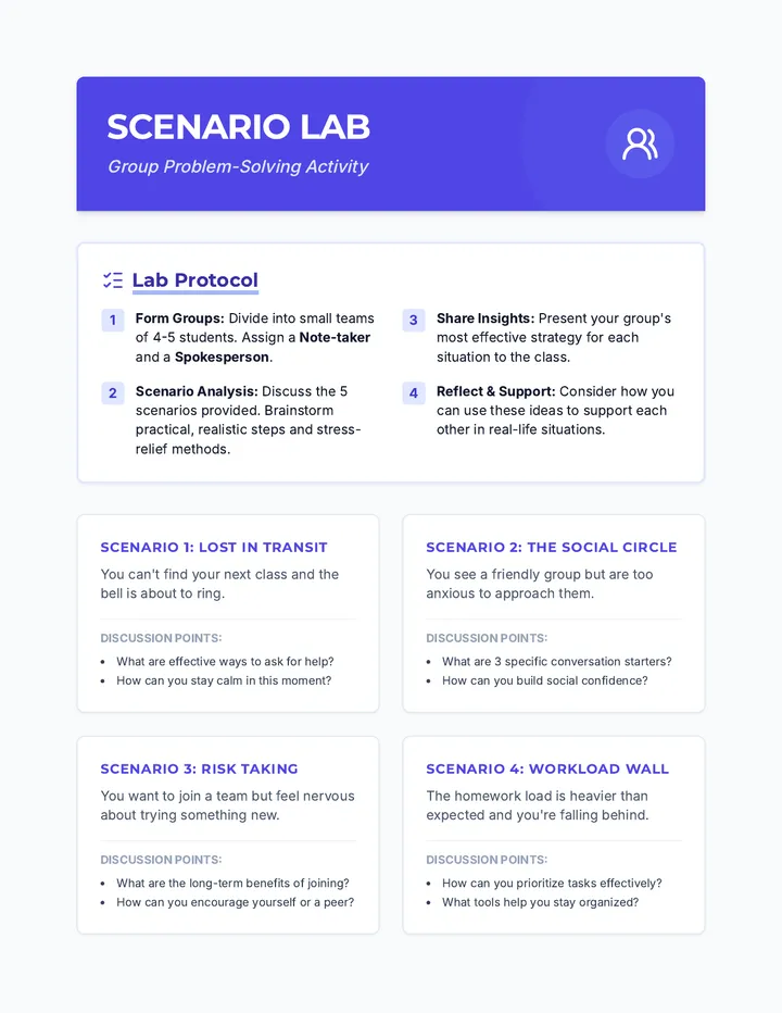 Scenarios Group Activity