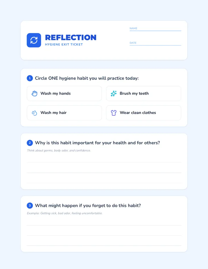Reflection Exit Ticket Worksheet