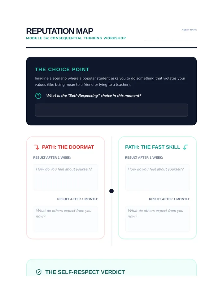 Reputation Map Worksheet