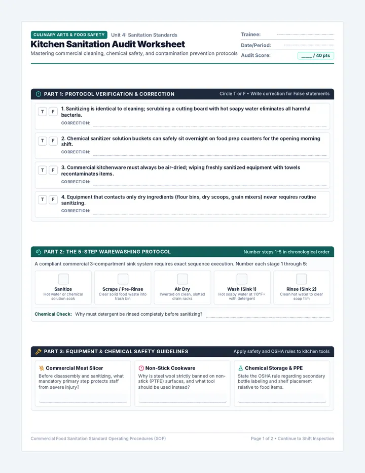 Kitchen Sanitation Audit Worksheet