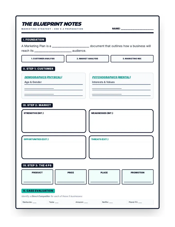 Guided Blueprint Student Notes