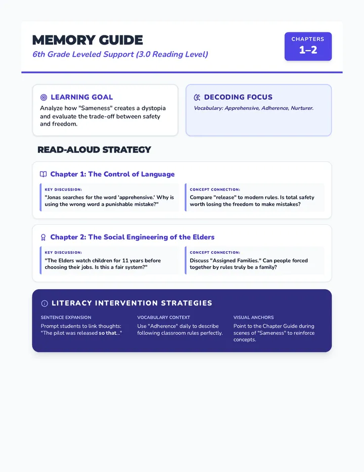Memory Guide Teacher Resource