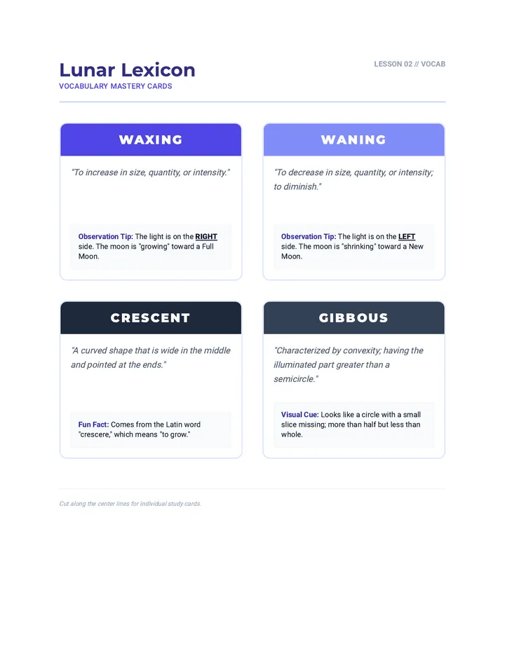 Lunar Lexicon Cards