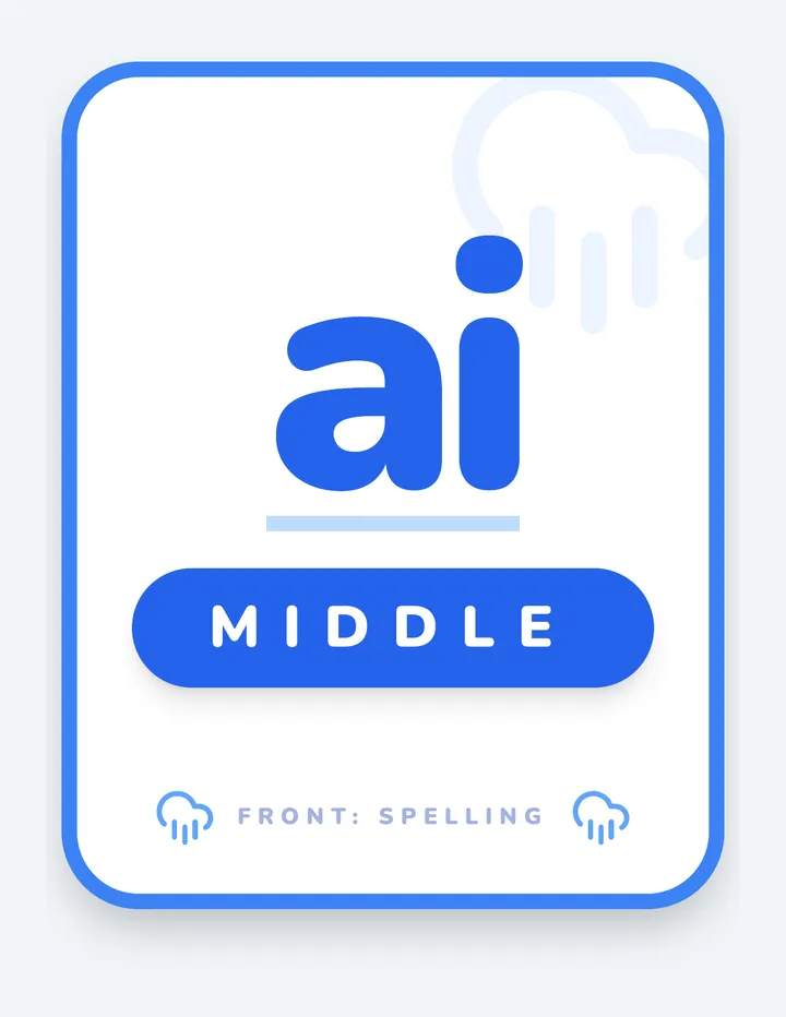 Vowel Team Anchor Cards