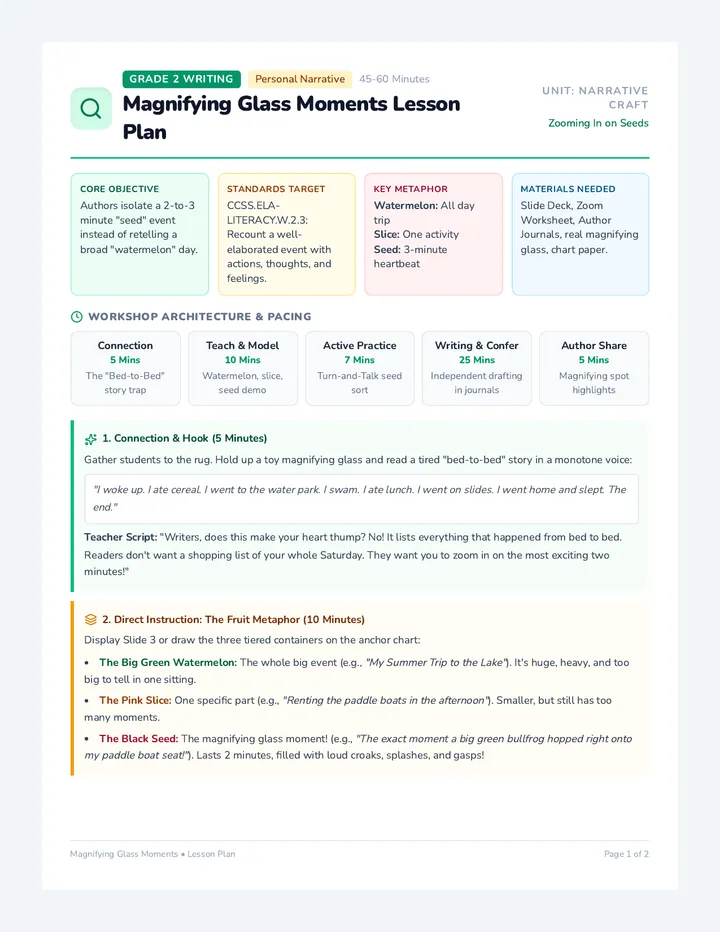 Magnifying Glass Lesson Plan