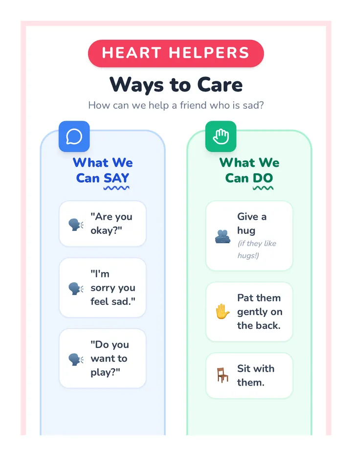 Heart Helpers Anchor Chart