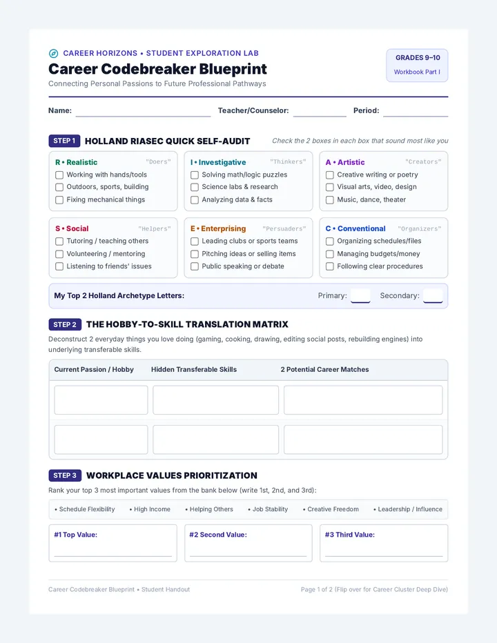 Career Codebreaker Activity Sheet