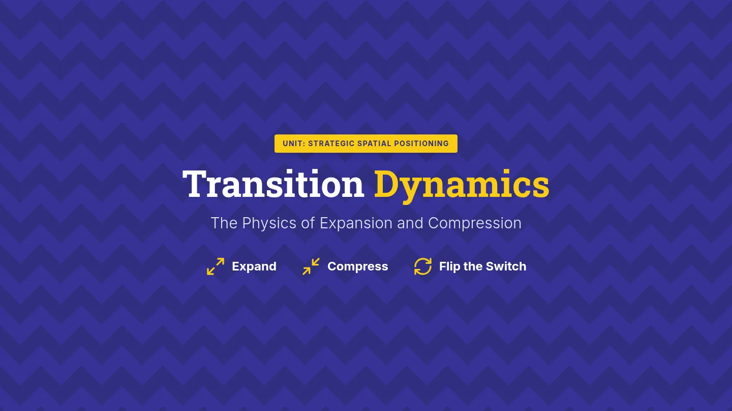 Transition Dynamics Slides