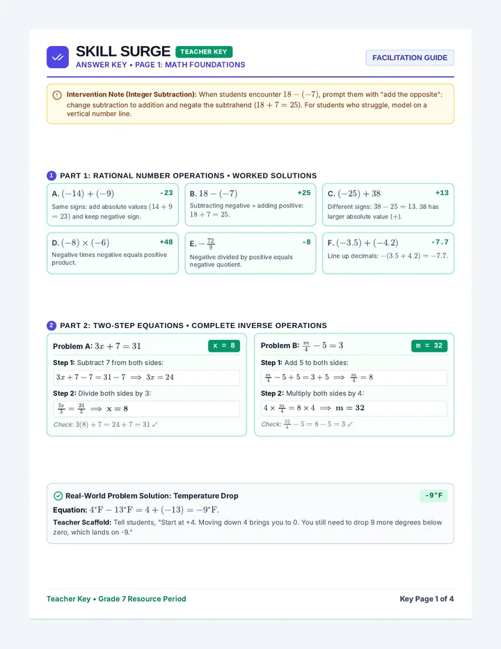 Skill Surge Answer Key
