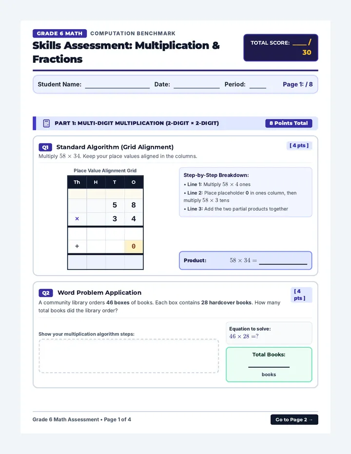 Multiplication Fractions Assessment Worksheet
