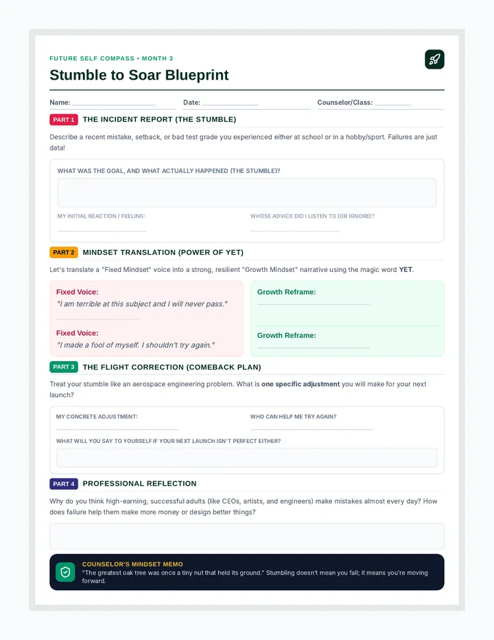 Soar Worksheet