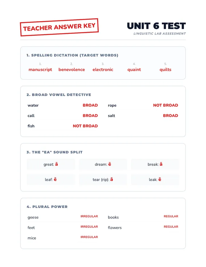 Linguistic Lab Answer Key