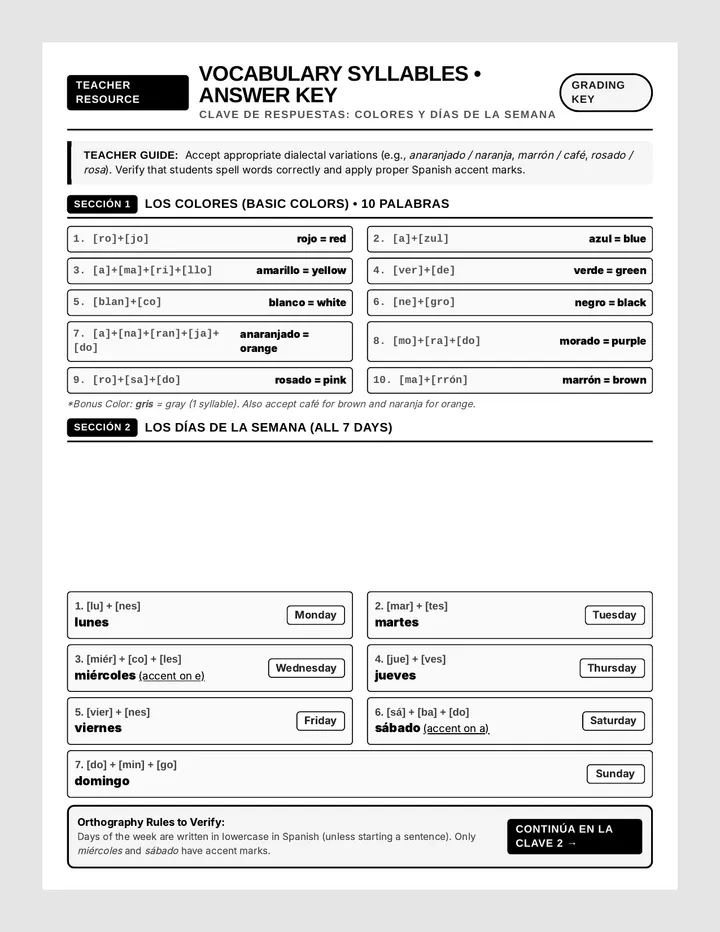 Vocabulary Syllables Answer Key