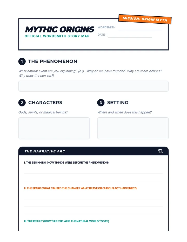 Mythic Origins Story Map