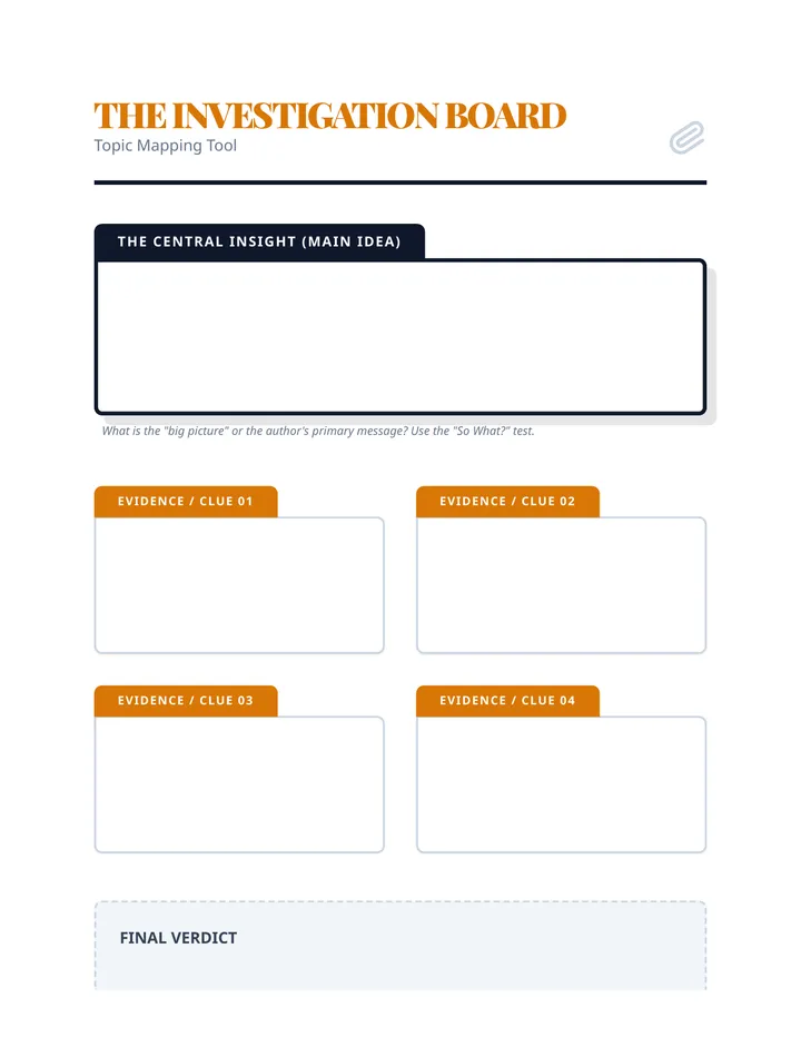 Detective Map Organizers