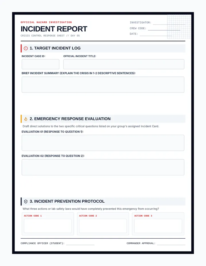 Crisis Control Incident Report