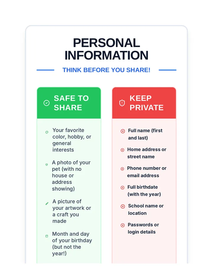 Personal Information Protection Poster