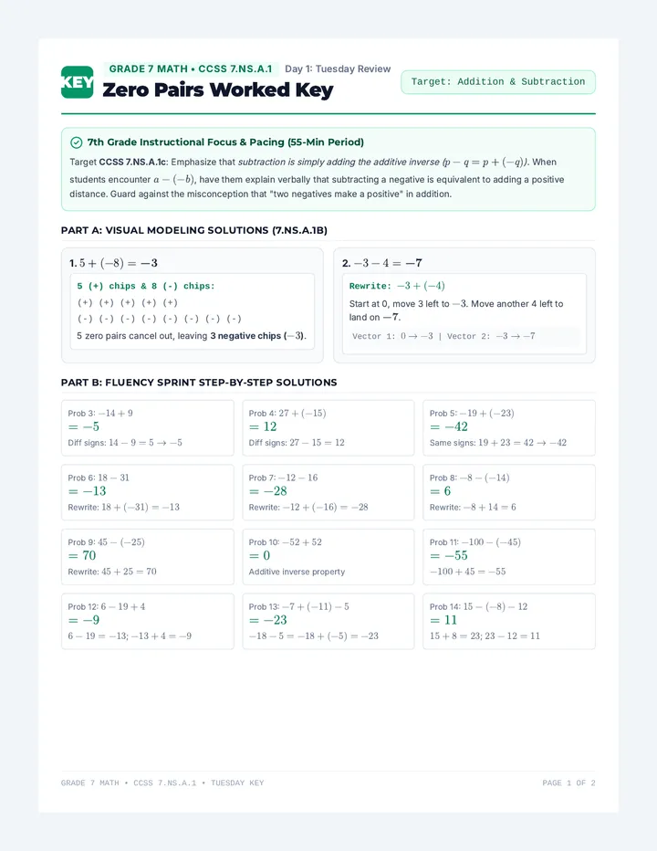 Zero Pairs Key Teacher Guide