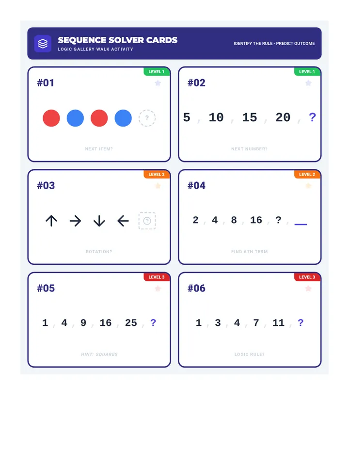 Sequence Solver Cards