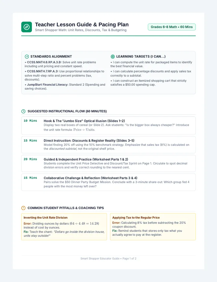 Smart Shopper Teacher Guide