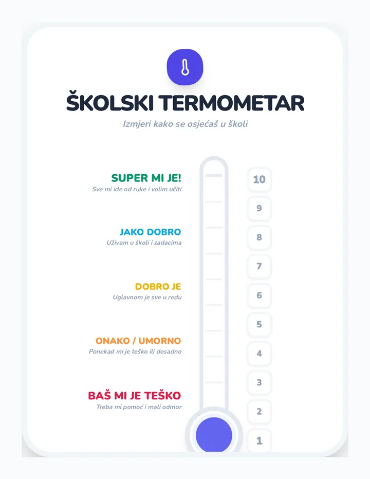 Školski Termometar Vertikalni Rezultat